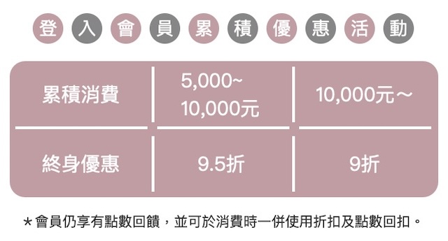 ZDME 開幕活動